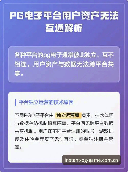 为什么PG电子苹果版中国区安装成了玩家绕不开的“通关文牒”？