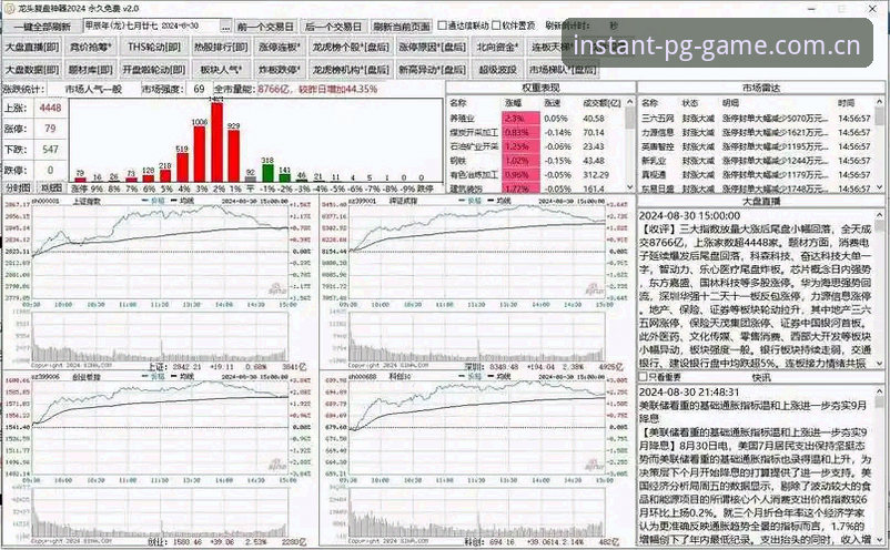 从下载到复盘：PG国际版最新版新手使用心得全记录