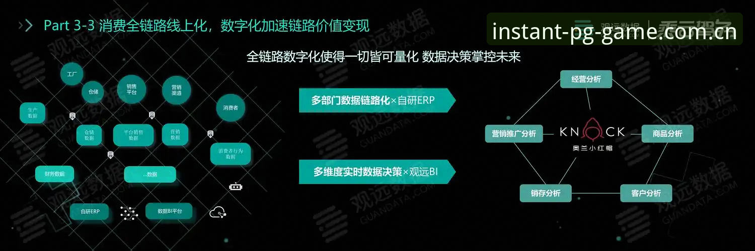 让每次出手都有回响PC端赛事数据 PG平台决胜瞬间的3个关键升级:让每次出手都有回响,从数据到体验全链路进化